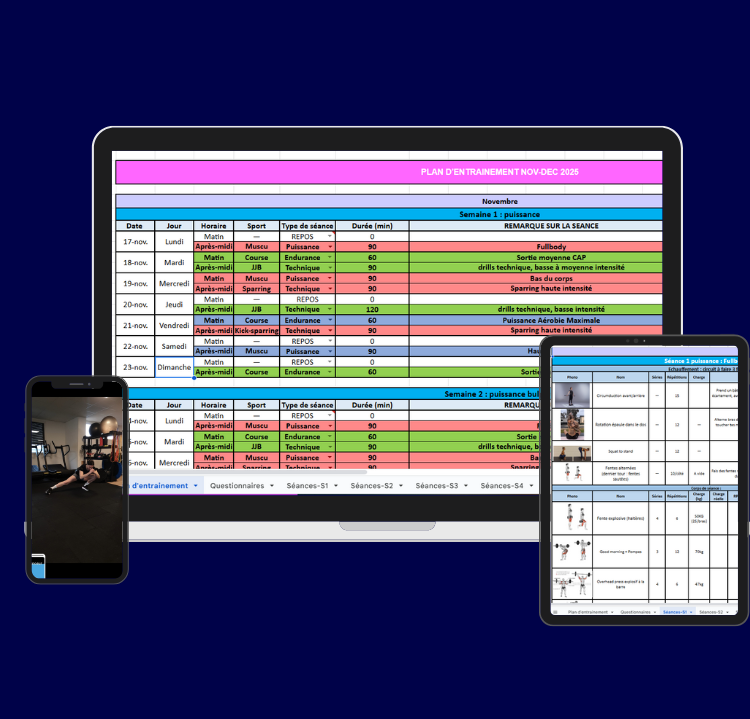 Programme d'entrainement de préparation physique pour le MMA JJB Boxe